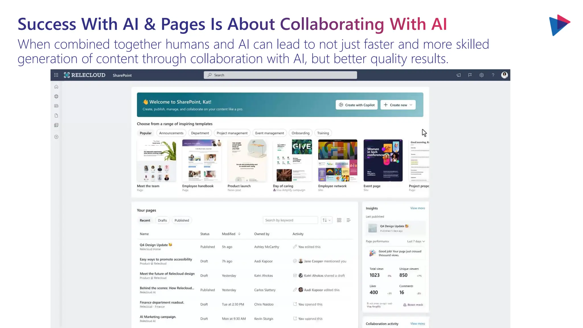 Success With AI & Pages Is About Collaborating With AI
When combined together humans and AI can lead to not just faster and more skilled
generation of content through collaboration with AI, but better quality results.
 