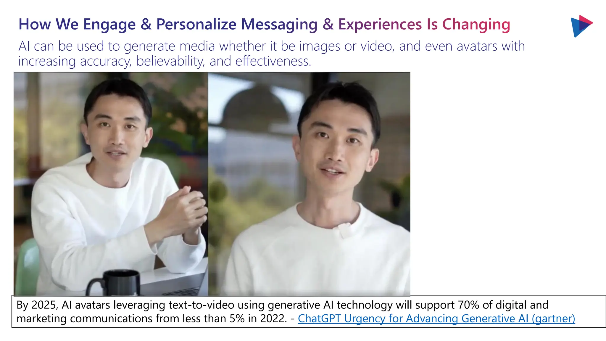 You will love the way we work. Together.
How We Engage & Personalize Messaging & Experiences Is Changing
AI can be used to generate media whether it be images or video, and even avatars with
increasing accuracy, believability, and effectiveness.
By 2025, AI avatars leveraging text-to-video using generative AI technology will support 70% of digital and
marketing communications from less than 5% in 2022. - ChatGPT Urgency for Advancing Generative AI (gartner)
 