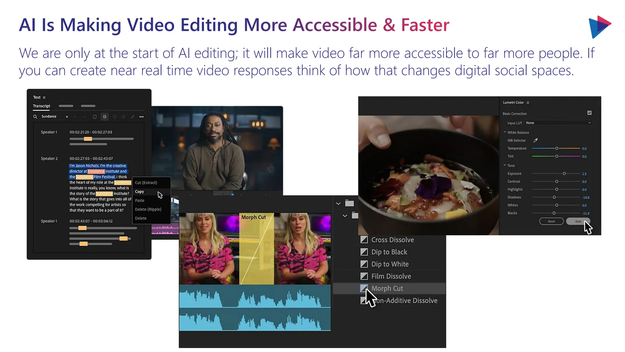 We are only at the start of AI editing; it will make video far more accessible to far more people. If
you can create near real time video responses think of how that changes digital social spaces.
AI Is Making Video Editing More Accessible & Faster
 