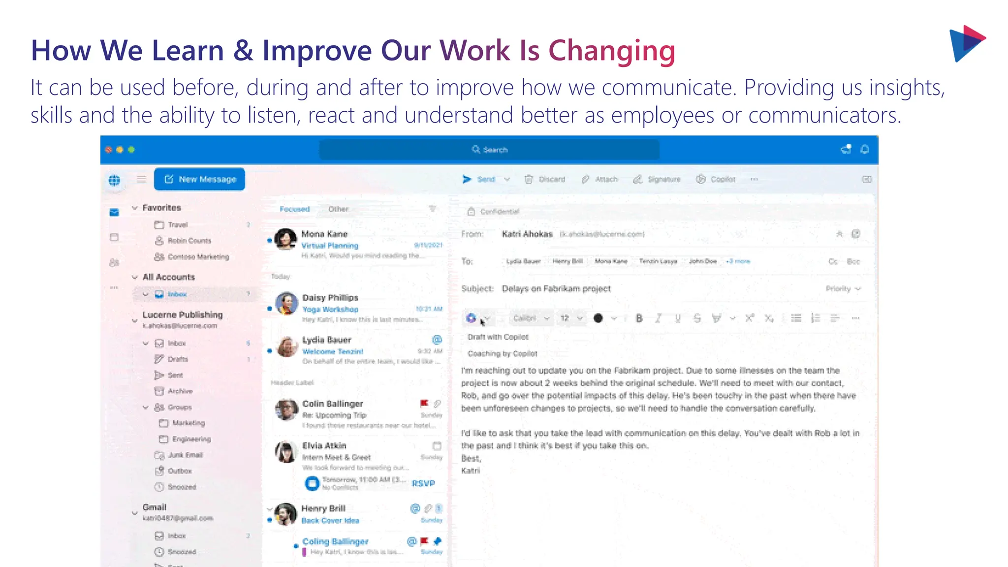 How We Learn & Improve Our Work Is Changing
It can be used before, during and after to improve how we communicate. Providing us insights,
skills and the ability to listen, react and understand better as employees or communicators.
 