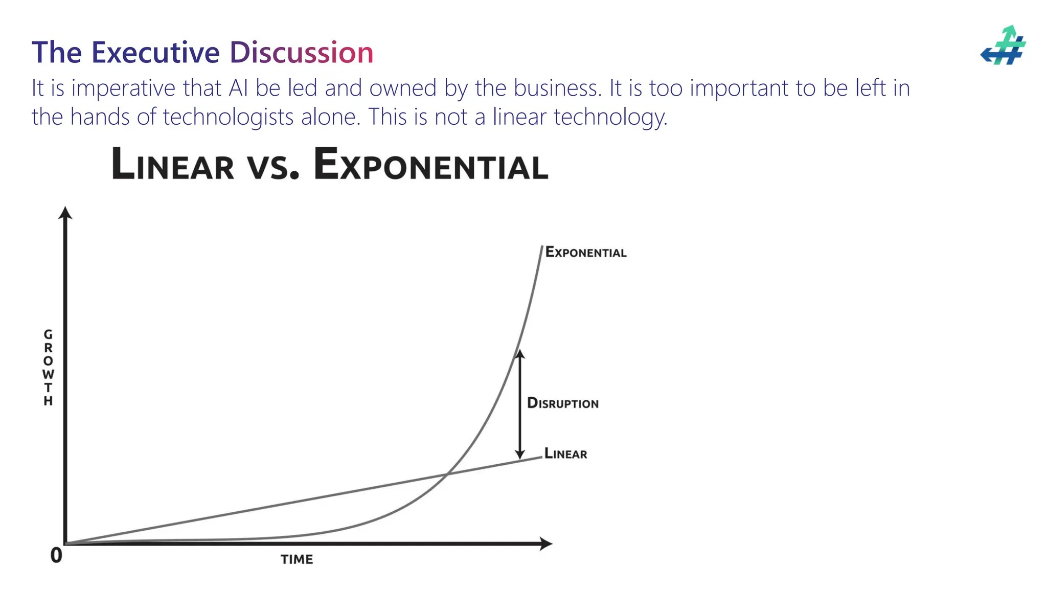 The Executive Discussion
It is imperative that AI be led and owned by the business. It is too important to be left in
the hands of technologists alone. This is not a linear technology.
 
