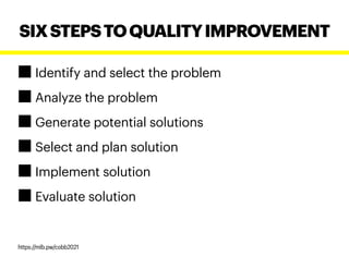 Identify and select the problem
Analyze the problem
Generate potential solutions
Select and plan solution
Implement solution
Evaluate solution
SIXSTEPSTOQUALITYIMPROVEMENT
https://mlb.pw/cobb2021
 
