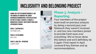 Inclusivity and belonging project
Phase 3: Analysis +
Reporting
Four members of the project
team built on previous analysis
by doing a second pass over
fieldwork they weren't involved
in, and two new members joined
to provide fresh eyes over
everything. We’ve never done
this before and we’ll definitely do
it again. Final report in April
covered 8 key themes and 19
recommendations.
AIMING FOR A BETTERUNDERSTANDINGOF, AND
THE REMOVAL OF BARRIERS FOR, UNDER-
RECOGNISED DEMOGRAPHICS. PARTICULAR FOCUS
ON FIRST IN FAMILY STUDENTS,ETHNICALLY
MINORITISED STUDENTS, AND STUDENTSWHO HAVE
EXPERIENCED TRAUMA.
Phase 1: existingdata
(September 2024)
Phase 2: ux fieldwork
(may
2025)
Phase 3: analysis + reporting
(January 2026)
 