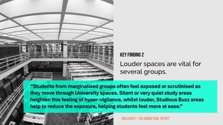 Louder spaces are vital for
several groups.
“Students from marginalised groups often feel exposed or scrutinised as
they move through University spaces. Silent or very quiet study areas
heighten this feeling of hyper-vigilance, whilst louder, Studious Buzz areas
help to reduce the exposure, helping students feel more at ease.”
Inclusivity + Belonging Final Report
Key finding 2
 