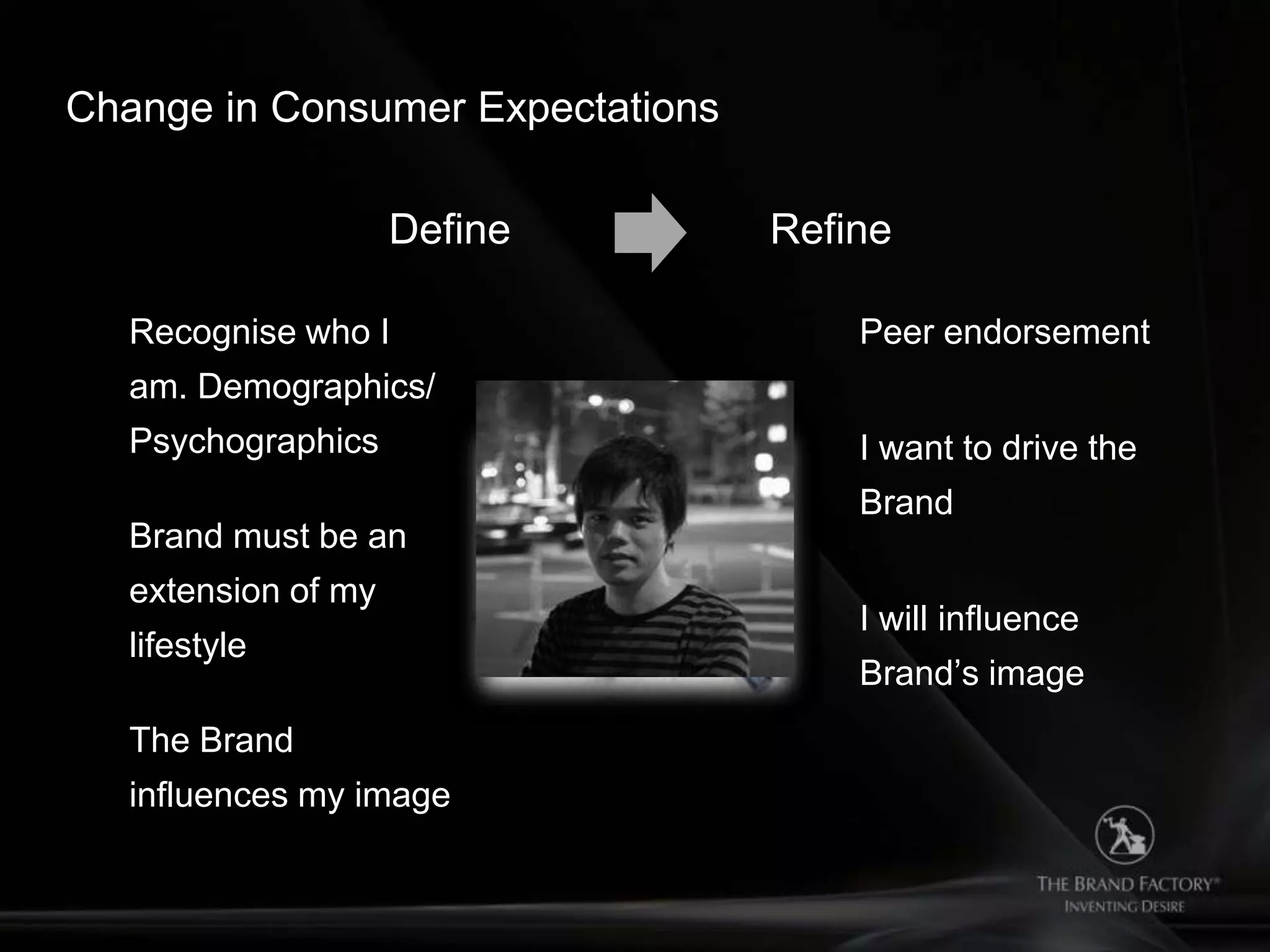 Change in Consumer Expectations

                     Define       Refine

   Recognise who I                    Peer endorsement
   am. Demographics/
   Psychographics                     I want to drive the
                                      Brand
   Brand must be an
   extension of my
                                      I will influence
   lifestyle
                                      Brand‟s image
   The Brand
   influences my image
 