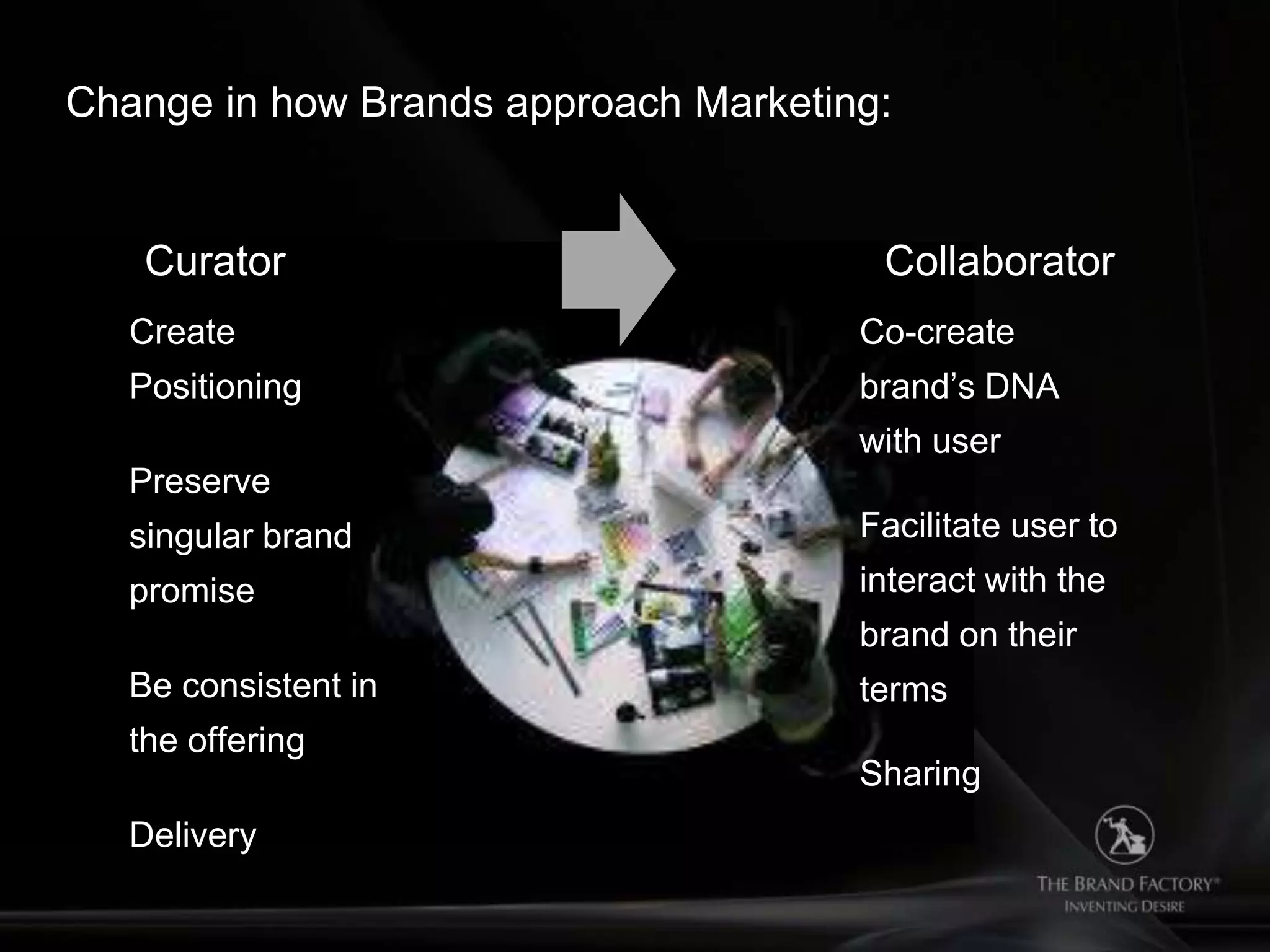 Change in how Brands approach Marketing:


    Curator                            Collaborator
   Create                             Co-create
   Positioning                        brand‟s DNA
                                      with user
   Preserve
   singular brand                     Facilitate user to
   promise                            interact with the
                                      brand on their
   Be consistent in                   terms
   the offering
                                      Sharing
   Delivery
 