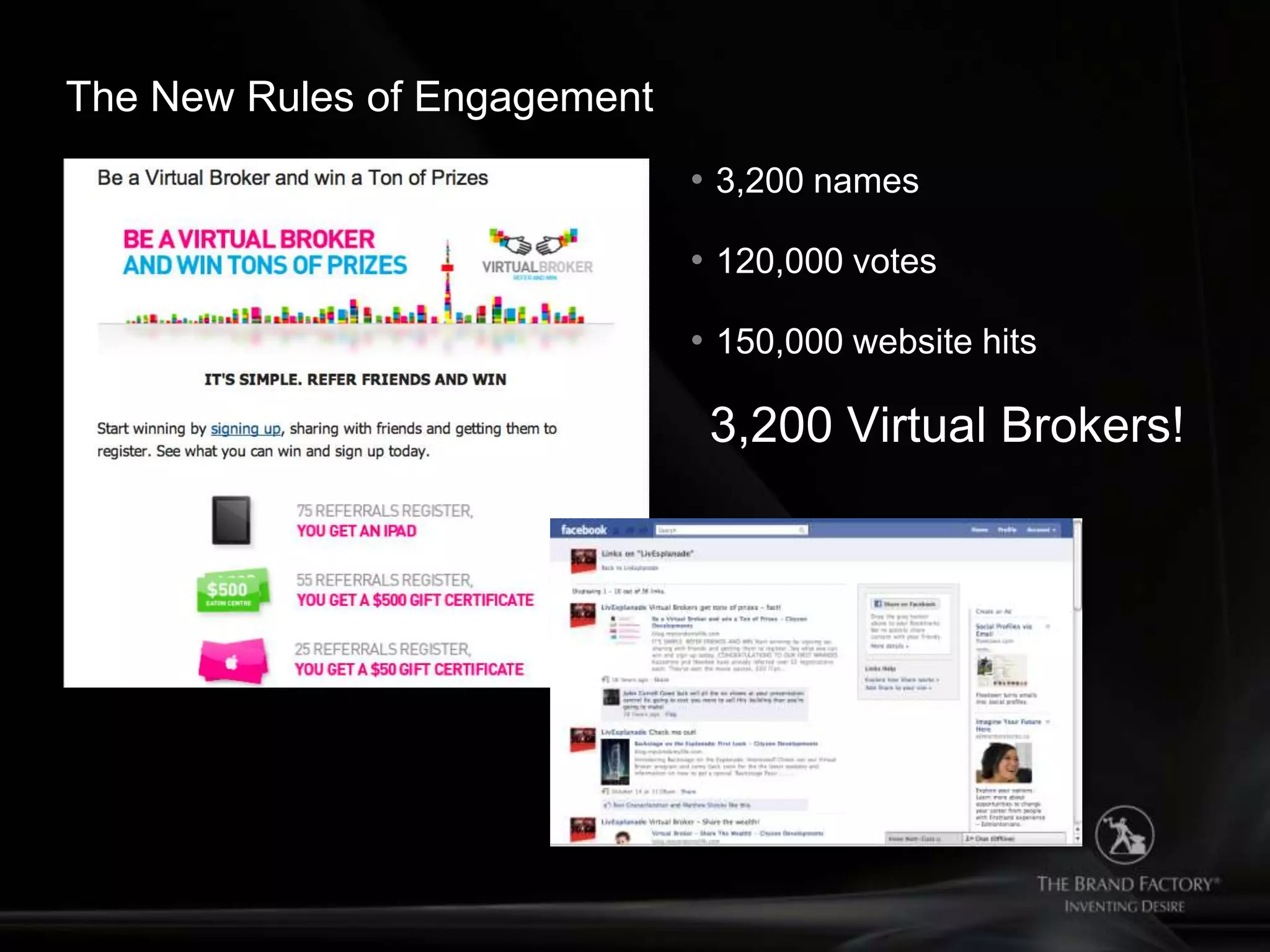 The New Rules of Engagement
                              • 3,200 names

                              • 120,000 votes

                              • 150,000 website hits

                               3,200 Virtual Brokers!
 