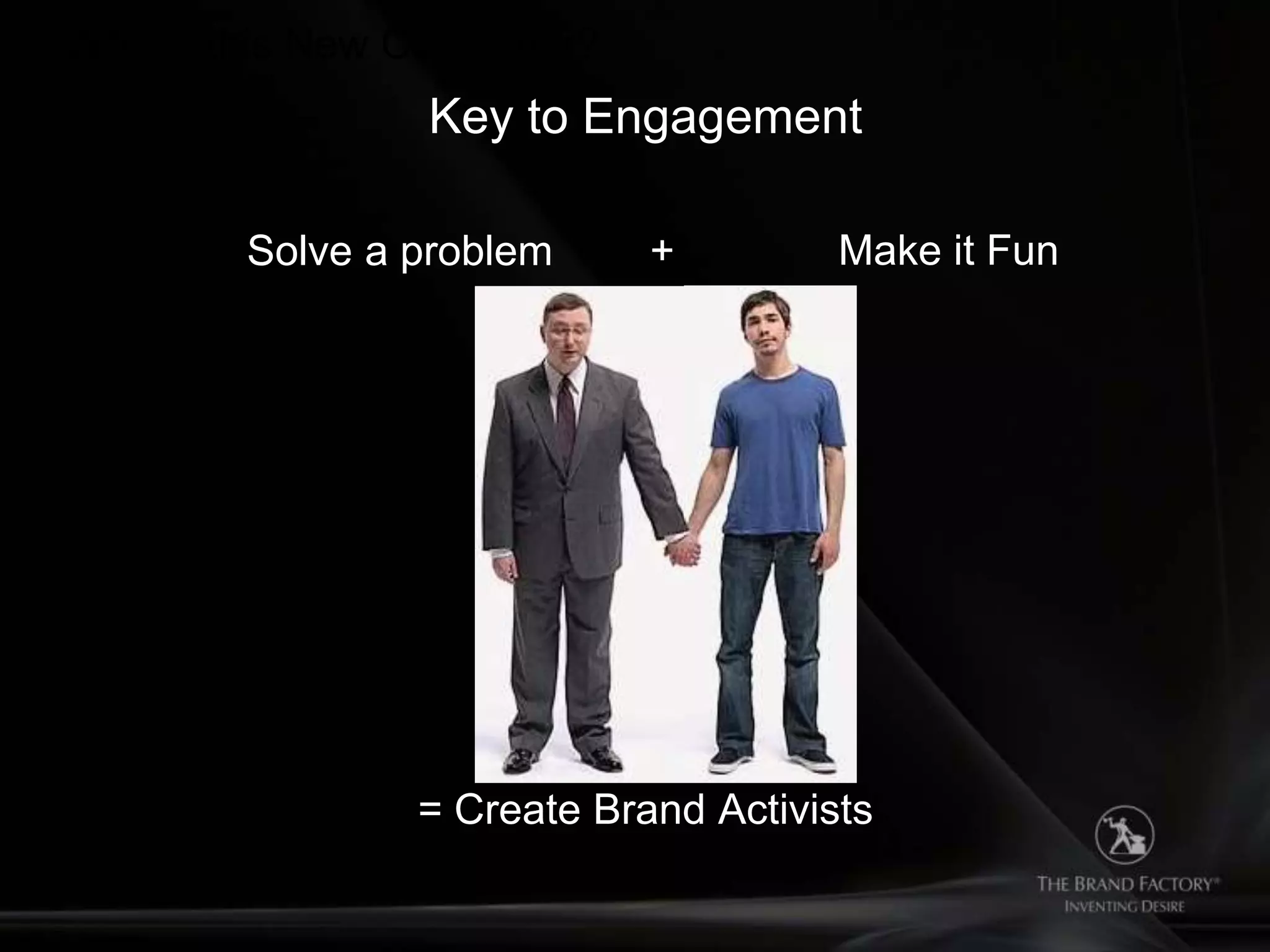Who is this New Consumer?
                 Key to Engagement

        Solve a problem     +         Make it Fun




                = Create Brand Activists
 