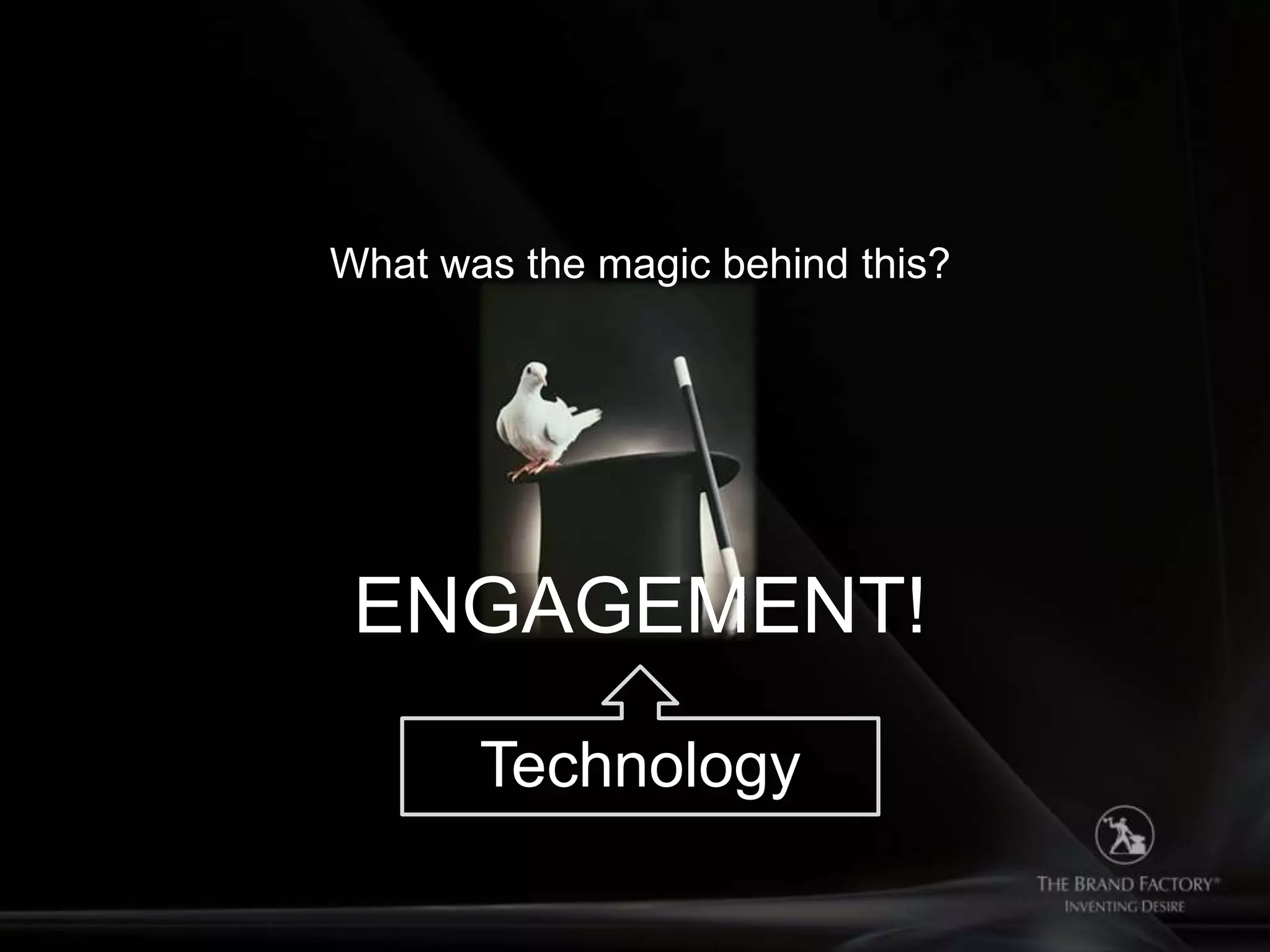 What was the magic behind this?




 ENGAGEMENT!
       Technology
 