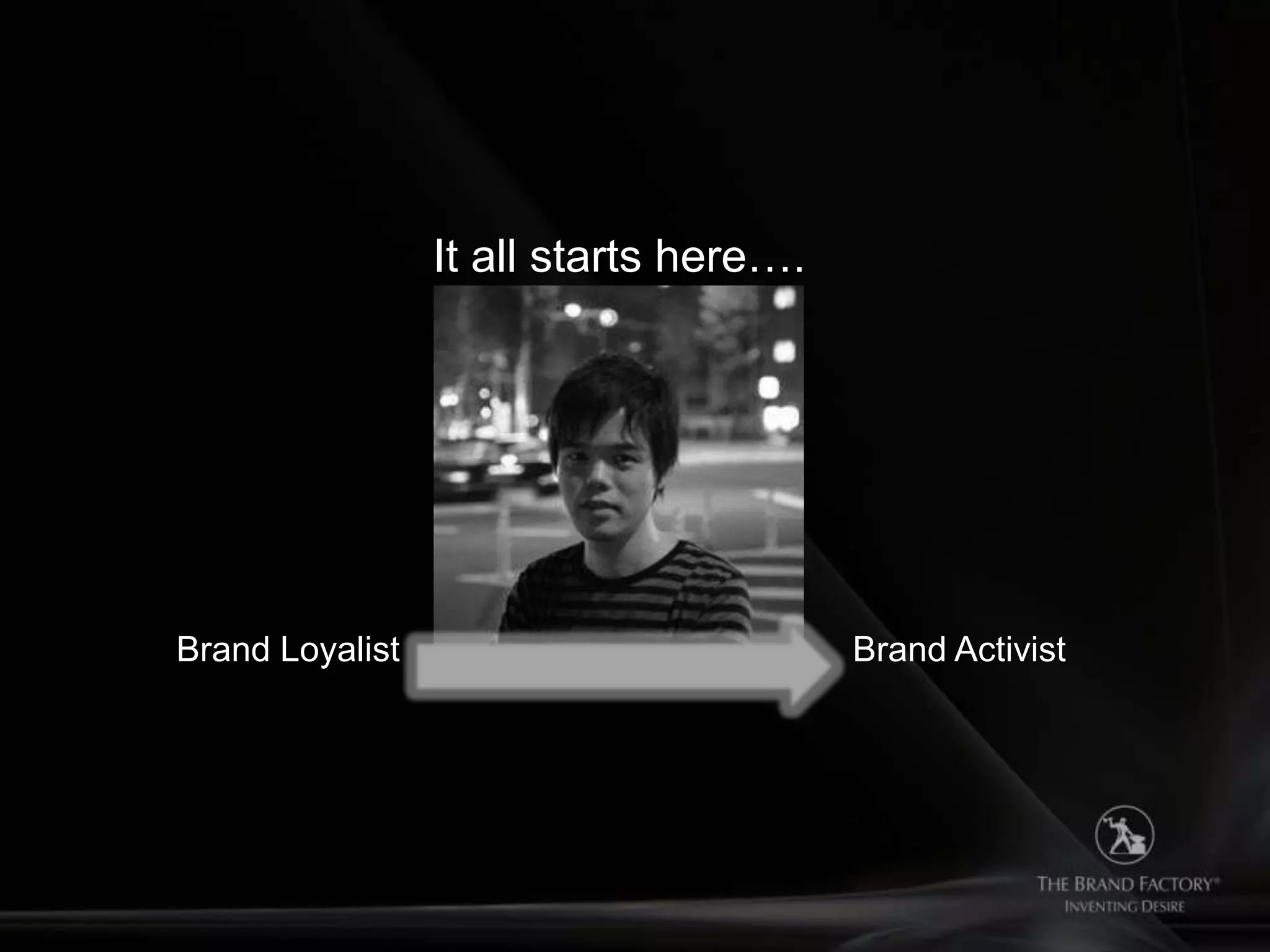 It all starts here….




Brand Loyalist                          Brand Activist
 