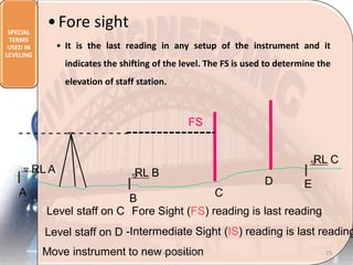 Intermediate Sight Elevation measurement_Surveying, Civil Engineering | PDF