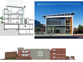 Elevations-Massing Of the building through forms and colours