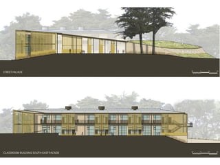 Elevations-Massing Of the building through forms and colours