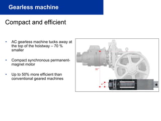 Gearless machine
• AC gearless machine tucks away at
the top of the hoistway – 70 %
smaller
• Compact synchronous permanent-
magnet motor
• Up to 50% more efficient than
conventional geared machines
Compact and efficient
 