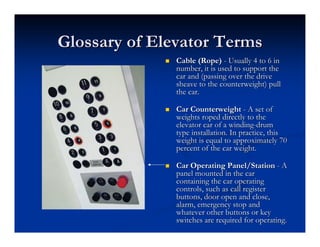 Glossary of Elevator Terms
Glossary of Elevator Terms
„
„ Cable (Rope)
Cable (Rope) -
- Usually 4 to 6 in
Usually 4 to 6 in
number, it is used to support the
number, it is used to support the
car and (passing over the drive
car and (passing over the drive
sheave to the counterweight) pull
sheave to the counterweight) pull
the car.
the car.
„
„ Car Counterweight
Car Counterweight -
- A set of
A set of
weights roped directly to the
weights roped directly to the
elevator car of a winding
elevator car of a winding-
-drum
drum
type installation. In practice, this
type installation. In practice, this
weight is equal to approximately 70
weight is equal to approximately 70
percent of the car weight.
percent of the car weight.
„
„ Car Operating Panel/Station
Car Operating Panel/Station -
- A
A
panel mounted in the car
panel mounted in the car
containing the car operating
containing the car operating
controls, such as call register
controls, such as call register
buttons, door open and close,
buttons, door open and close,
alarm, emergency stop and
alarm, emergency stop and
whatever other buttons or key
whatever other buttons or key
switches are required for operating.
switches are required for operating.
 