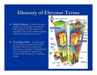 Glossary of Elevator Terms
Glossary of Elevator Terms
„
„ Strike Column
Strike Column -
- Column located
Column located
inside the car, which extends the
inside the car, which extends the
full height of the elevator door
full height of the elevator door
opening. This is the column against
opening. This is the column against
which the sliding door closes.
which the sliding door closes.
„
„ Traveling Cable
Traveling Cable -
- A cable made
A cable made
up of electric conductors, which
up of electric conductors, which
provides electrical connection
provides electrical connection
between an elevator or dumbwaiter
between an elevator or dumbwaiter
car, or material lift, and a fixed
car, or material lift, and a fixed
outlet in the
outlet in the hoistway
hoistway or machine
or machine
room.
room.
 