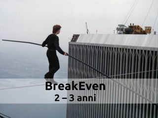 BreakEven
 2 – 3 anni
 