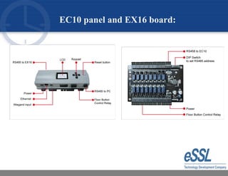 EC10 panel and EX16 board:
 