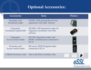 Optional Accessories:
Accessories: Item: Picture:
Proximity Card
Enrollment reader
CR10E: USB card enroller for user
registration with eSSL software
Fingerprint
Enrollment reader(USB)
ZK5000: USB fingerprint reader for
fingerprint enrollment with eSSL
software
Fingerprint
Access control reader
FR1200: fingerprint reader with
RS485 communication connected to
EC10
Proximity card
Access control reader
KR series: RFID Weigand reader
connected to EC10
125KHz Proximity Cards Thin Card/Thick Card/Key Fobs
 