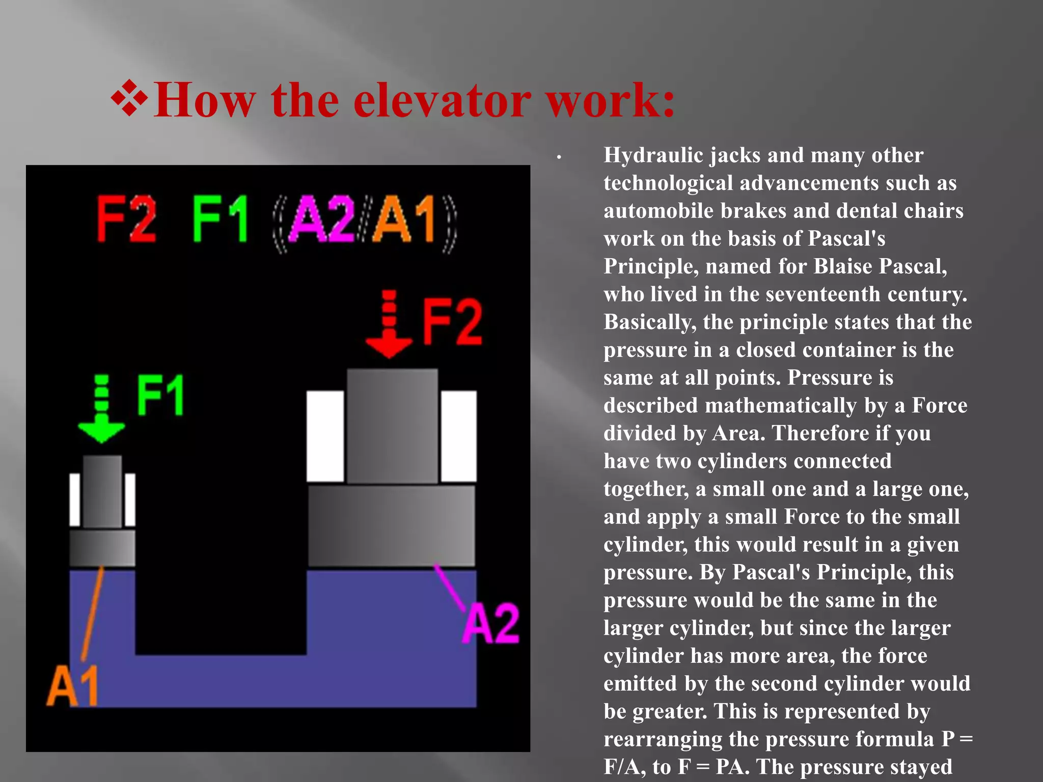 • Hydraulic jacks and many other 
technological advancements such as 
automobile brakes and dental chairs 
work on the basis of Pascal's 
Principle, named for Blaise Pascal, 
who lived in the seventeenth century. 
Basically, the principle states that the 
pressure in a closed container is the 
same at all points. Pressure is 
described mathematically by a Force 
divided by Area. Therefore if you 
have two cylinders connected 
together, a small one and a large one, 
and apply a small Force to the small 
cylinder, this would result in a given 
pressure. By Pascal's Principle, this 
pressure would be the same in the 
larger cylinder, but since the larger 
cylinder has more area, the force 
emitted by the second cylinder would 
be greater. This is represented by 
rearranging the pressure formula P = 
F/A, to F = PA. The pressure stayed 
How the elevator work: 
 