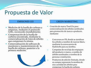 Propuesta de Valor
EMISIONES GEI
 Medición de la huella de carbono a
empresas, mediante el protocolo
GHG, reconocido mundialmente.
 Compensación de la huella de
carbono encontrada, mediante la
comercialización de lotes de árboles
que compensen la misma.
 Comercialización de software de
monitoreo y mantenimiento de la

huella de carbono, posterior a la
primera medición.

GREEN MARKETING
 Creación de marca TreeCO2 para
comercialización de árboles sembrados
para promoción de marca o producto,
mediante:
1.

2.

3.

Concursos en FB, donde se siembran
los arboles a nombre de nuevos likers,
mediante la convocatoria de
flashmobs para su siembra.
Campañas de reciclaje de empaques
del producto o marca, a cambio de
árboles sembrados a nombre de la
persona o institución.
Productos de edición limitada, donde
su compra represente la siembra de
una cantidad de árboles para
compensar la huella de carbono.

 