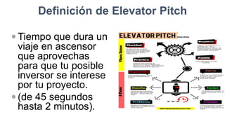 Videos de elevator pitch
 