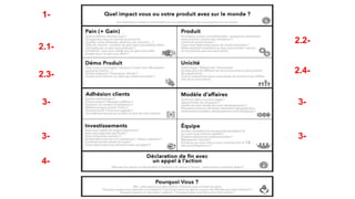 14
1-
2.1-
2.3-
3-
3- 3-
3-
4-
2.2-
2.4-
 