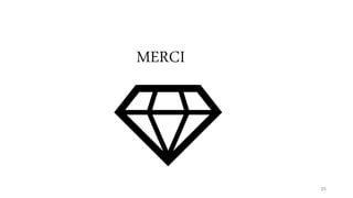 25
MERCI
 