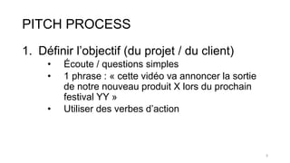 PITCH PROCESS
1. Définir l’objectif (du projet / du client)
• Écoute / questions simples
• 1 phrase : « cette vidéo va annoncer la sortie
de notre nouveau produit X lors du prochain
festival YY »
• Utiliser des verbes d’action
3
 