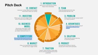 7
Pitch Deck
 