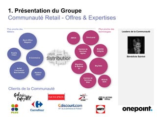 Leaders de la Communauté
Bénédicte Saintot
1. Présentation du Groupe
Communauté Retail - Offres & Expertises
Clients de la Communauté
Back-Office
Magasin
E-Commerce
Supply
Chain
AMOA Omnicanal
Mobilité
Intégrée
Big Data
Centres de
Services
Agiles
Plus proche des
Métiers
Plus proche des
technologies
Achat
Facturation
Marchandise
Migration
& Refonte
SI
Relation
Client
Centres de
Services
Web
WOA &
SOA
 