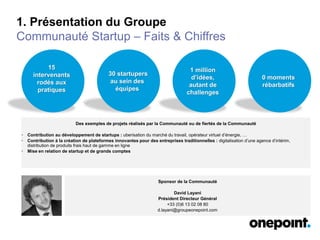 1. Présentation du Groupe
Communauté Startup – Faits & Chiffres
15
intervenants
rodés aux
pratiques
Des exemples de projets réalisés par la Communauté ou de fiertés de la Communauté
• Contribution au développement de startups : uberisation du marché du travail, opérateur virtuel d’énergie, …
• Contribution à la création de plateformes innovantes pour des entreprises traditionnelles : digitalisation d’une agence d’intérim,
distribution de produits frais haut de gamme en ligne
• Mise en relation de startup et de grands comptes
Sponsor de la Communauté
David Layani
Président Directeur Général
+33 (0)6 13 02 08 80
d.layani@groupeonepoint.com
30 startupers
au sein des
équipes
1 million
d’idées,
autant de
challenges
0 moments
rébarbatifs
 
