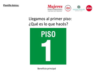 Llegamos al primer piso:
¿Qué es lo que hacés?
Plantilla básica:
Beneficio principal
 