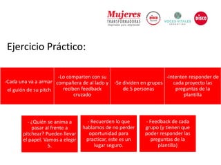 Ejercicio Práctico:
-Cada una va a armar
el guión de su pitch
-Lo comparten con su
compañera de al lado y
reciben feedback
cruzado
-Se dividen en grupos
de 5 personas
-Intenten responder de
cada proyecto las
preguntas de la
plantilla
- ¿Quién se anima a
pasar al frente a
pitchear? Pueden llevar
el papel. Vamos a elegir
5.
- Recuerden lo que
hablamos de no perder
oportunidad para
practicar, este es un
lugar seguro.
- Feedback de cada
grupo (y tienen que
poder responder las
preguntas de la
plantilla)
 