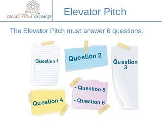 Elevator Pitch
The Elevator Pitch must answer 6 questions.
 