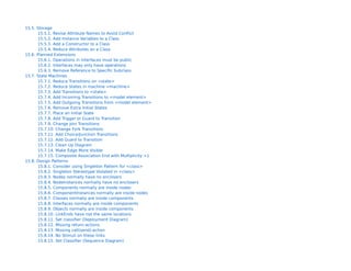 15.4.14. Choose a Legal Name
    15.4.15. Change a model element to a Non-Reserved Word
    15.4.16. Choose a Better Operation Name
    15.4.17. Choose a Better Attribute Name
    15.4.18. Capitalize Class Name
    15.4.19. Revise Package Name
15.5. Storage
    15.5.1. Revise Attribute Names to Avoid Conflict
    15.5.2. Add Instance Variables to a Class
    15.5.3. Add a Constructor to a Class
    15.5.4. Reduce Attributes on a Class
15.6. Planned Extensions
    15.6.1. Operations in Interfaces must be public
    15.6.2. Interfaces may only have operations
    15.6.3. Remove Reference to Specific Subclass
15.7. State Machines
    15.7.1. Reduce Transitions on <state>
    15.7.2. Reduce States in machine <machine>
    15.7.3. Add Transitions to <state>
    15.7.4. Add Incoming Transitions to <model element>
    15.7.5. Add Outgoing Transitions from <model element>
    15.7.6. Remove Extra Initial States
    15.7.7. Place an Initial State
    15.7.8. Add Trigger or Guard to Transition
    15.7.9. Change Join Transitions
    15.7.10. Change Fork Transitions
    15.7.11. Add Choice/Junction Transitions
    15.7.12. Add Guard to Transition
    15.7.13. Clean Up Diagram
    15.7.14. Make Edge More Visible
    15.7.15. Composite Association End with Multiplicity >1
15.8. Design Patterns
 