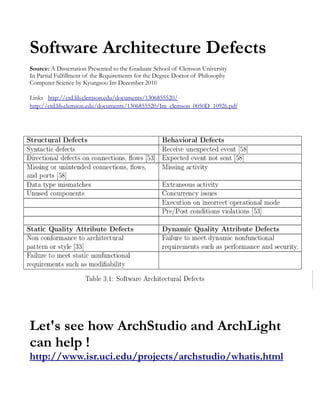 Software Architecture Defects
Source: A Dissertation Presented to the Graduate School of Clemson University
In Partial Fulfillment of the Requirements for the Degree Doctor of Philosophy
Computer Science by Kyungsoo Im December 2010

Links http://etd.lib.clemson.edu/documents/1306855520/
http://etd.lib.clemson.edu/documents/1306855520/Im_clemson_0050D_10926.pdf




ArchStudio and ArchLight !
http://www.isr.uci.edu/projects/archstudio/whatis.html
 