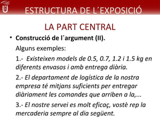 ESTRUCTURA DE L´EXPOSICIÓ
            LA PART CENTRAL
• Construcció de l´argument (II).
  Alguns exemples:
  1.- Existeixen models de 0.5, 0.7, 1.2 i 1.5 kg en
  diferents envasos i amb entrega diària.
  2.- El departament de logística de la nostra
  empresa té mitjans suficients per entregar
  diàriament les comandes que arriben a la,...
  3.- El nostre servei es molt eficaç, vostè rep la
  mercaderia sempre al dia següent.
 