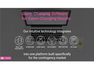 16th June Tech & Social Media Conference Elevator pitches