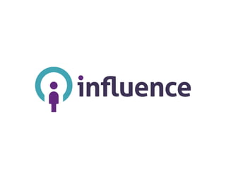 16th June Tech & Social Media Conference Elevator pitches