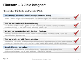 Fünfsatz – 3 Ziele integriert
Klassischer Fünfsatz als Elevator Pitch
   Vorstellung: Name mit Alleinstellungsmerkmal (USP)
   Ich bin Martina Berger und leiste optimale Steuerberatung für alle Berliner Floritistik-Firmen!


   Was sie verkaufen will: Dienstleistung
   Seit dem neuen EU-Gesetz gelten so viele Sonderregeln, dass nur eine Spezialistin
   mit viel Erfahrung für Sie die optimale Beratung bieten kann

   An wen sie es verkaufen will: Berliner Floristen
   Wenn Sie einen Blumenhandel oder eine Gärtnerei in Berlin besitzen, bin ich für Sie als
   Steueberaterin persönlich da

   Was sie erreichen will: Demonstration
   Vereinbaren Sie mit mir einen ersten kostenlosen Beratungsfermin und ich kann Ihnen anhand
   ihrer letzten Steuererklärung auf den Cent genau sagen, was Sie mit mir gespart hätten.

   Appell: Kontakt herstellen
   Vereinbaren Sie telefonisch einen Termin und ich stelle Ihnen unverbindlich mein
   Beratungsangebot vor, gerne auch bei Ihnen in der Firma vor Ort



Page  14
                                                                                                     14
 
