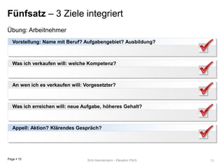 Fünfsatz – 3 Ziele integriert
Übung: Arbeitnehmer
   Vorstellung: Name mit Beruf? Aufgabengebiet? Ausbildung?



   Was ich verkaufen will: welche Kompetenz?



   An wen ich es verkaufen will: Vorgesetzter?



   Was ich erreichen will: neue Aufgabe, höheres Gehalt?



   Appell: Aktion? Klärendes Gespräch?




Page  15
                                                              15
 