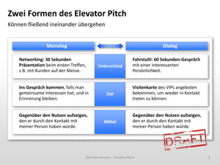 Zwei Formen des Elevator Pitch
Können fließend ineinander übergehen


                 Monolog                                                       Dialog

    Networking: 30 Sekunden                                      Fahrstuhl: 60 Sekunden-Gespräch
    Präsentation beim ersten Treffen,      Unterschied           mit einer interessanten
    z.B. mit Kunden auf der Messe.                               Persönlichkeit.


    Ins Gespräch kommen, falls man                               Visitenkarte des VIPs angeboten
    gemeinsame Interessen hat, und in            Ziel            bekommen, um wieder in Kontakt
    Erinnerung bleiben.                                          treten zu können.


    Gegenüber den Nutzen aufzeigen,                              Gegenüber den Nutzen aufzeigen,
    den er durch den Kontakt mit               Mittel            den er durch den Kontakt mit
    meiner Person haben würde.                                   meiner Person haben würde.




                                    Dirk Hannemann - Elevator Pitch                                3
 