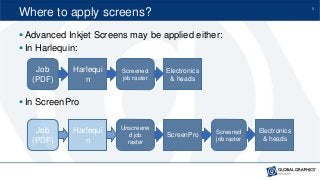 8
 Advanced Inkjet Screens may be applied either:
 In Harlequin:
 In ScreenPro
Where to apply screens?
Job
(PDF)
Harleq...