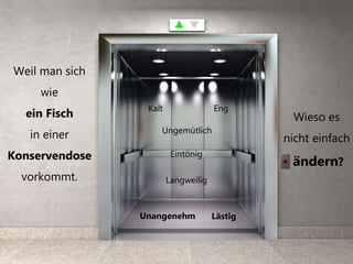 Weil man sich
wie
ein Fisch
in einer
Konservendose
vorkommt.
Kalt
Unangenehm
Eintönig
Ungemütlich
Eng
Langweilig
Lästig
Wieso es
nicht einfach
ändern?
 