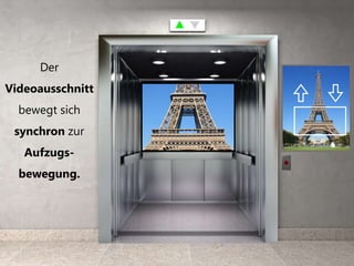 Der
Videoausschnitt
bewegt sich
synchron zur
Aufzugs-
bewegung.
 