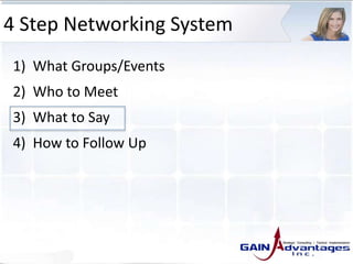 4 Step Networking System
1) What Groups/Events
2) Who to Meet
3) What to Say
4) How to Follow Up
 