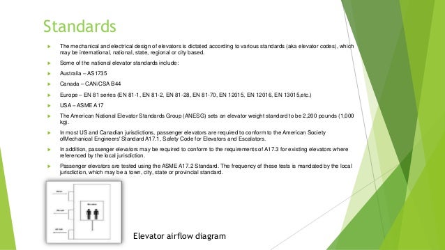 Design Criteria For Lifts And Escalators | elevators and escalators Design Criteria For Lifts And Escalators | elevators and escalators