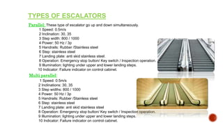 TYPES OF ESCALATORS
Parallel: These type of escalator go up and down simultaneously.
1 Speed: 0.5m/s
2 Inclination: 30, 35
3 Step width: 800 / 1000
4 Power: 50 Hz / 3p
5 Handrails: Rubber /Stainless steel
6 Step: stainless steel
7 Landing plate: anti skid stainless steel.
8 Operation: Emergency stop button/ Key switch / Inspection operation.
9 Illumination: lighting under upper and lower landing steps.
10 Indicator: Failure indicator on control cabinet.
Multi parallel:
1 Speed: 0.5m/s
2 Inclinations: 30, 35
3 Step widths: 800 / 1000
4 Power: 50 Hz / 3p
5 Handrails: Rubber /Stainless steel
6 Step: stainless steel
7 Landing plate: anti skid stainless steel
8 Operation: Emergency stop button/ Key switch / Inspection operation.
9 Illumination: lighting under upper and lower landing steps.
10 Indicator: Failure indicator on control cabinet.
 