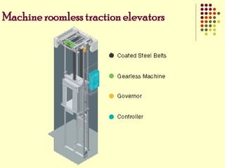 Machine roomless traction elevators
 